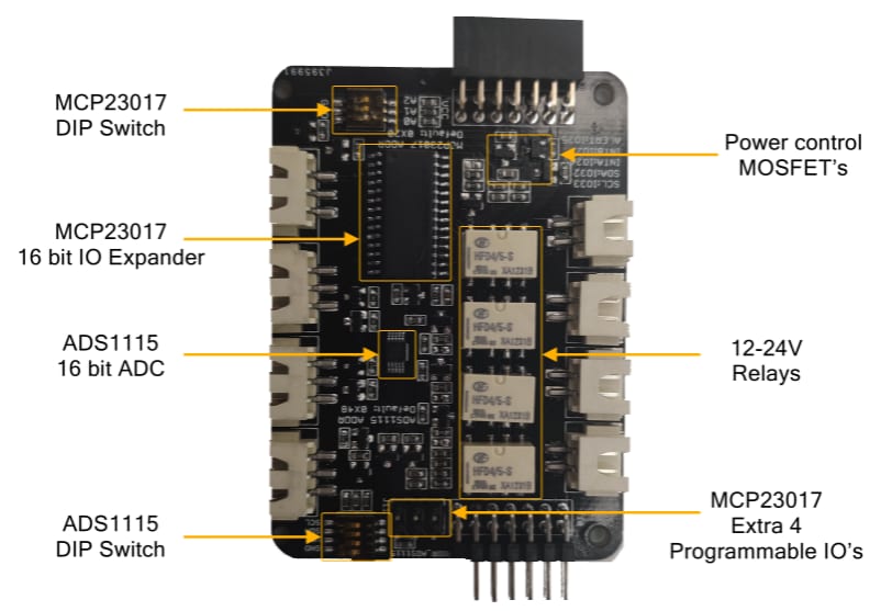 STEMinds Eduponics Mini Extension Board